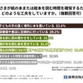 子供が紙の本または絵本を読む時間を確保するためにどのような工夫をしているか