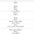 女子2月4日以降