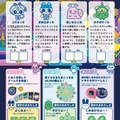 「『たまごっち』漢字検定」裏