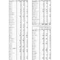 2026年度大学入試結果