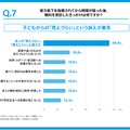 視力低下を指摘されてから時間が経った後に眼科を受診したきっかけは何か