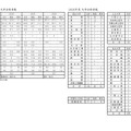2026年度 大学合格実績