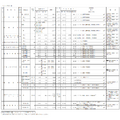 私立小学校 募集要項（一部）