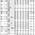 県内公立高等学校（全日制・フレックススクール）令和8年度第1回進路希望調査結果