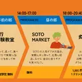 タイムテーブル