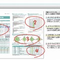 センター試験同日体験受験　成績表