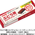 ぶどう糖ミルクチョコレート スティックパック