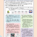 全国学力・学習状況調査の結果に寄与したと考えられる取組