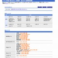 国公立大二次試験・私立大入試解答速報ページ