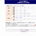 早稲田大学 文化構想学部の解答速報