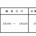 大阪私立高校2次募集 実施校（男子校）