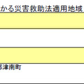 長野県北部の地震にかかる災害救助法適用地域（2011年3月16日現在）