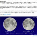 満月が今年もっとも小さく見える12月17日18時28分と今夜のスーパームーンを比較したイメージ図（国立天文台「ほしぞら情報」）