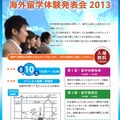 佐賀県高校生海外留学体験発表会2013