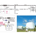 仙台市天文台への地図