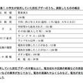 小学生が使用していた防犯ブザーのうち、調査したものの概況