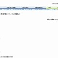 文科省のHPに公開されている「大学院段階の教員養成の改革と充実等について」（一部）