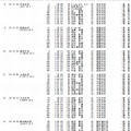 予選会の総合成績（8位～13位）