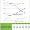 家庭学習のスケジュールの立て方