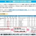 国際水準の教育研究の展開