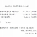 平成26年度大学入試センター試験の概略