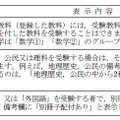 センター試験、受験上の注意