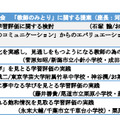 第1分科会「教師のみとり」に関する提案