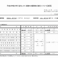 平成26年度大学入試センター試験の志願者数（確定）について【変更】