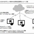 研究のイメージ図