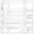 数学の正答