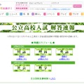 MBC南日本放送　公立高校入試　解答速報