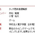 昨年の経済産業省商務情報政策局長賞