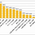 あなたは子どもにとってどんな“母親”でありたいと思いますか？