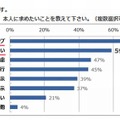 ワーキングマザーが部下の場合、本人に求めたいこと