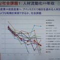 日本では転職はキャリアダウンという実態