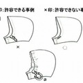 フードの引きひもやループの具体的事例