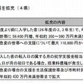 その他の授業料支援を拡充（4県）