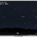 ペルセウス座流星群（8月13日午前3時ごろ 東京の星空）