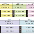 大学別説明会と対策講座の日程・開催場所