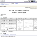 平成23年度　東京都立高等学校　9月入学生徒募集