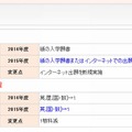 法政大学の変更点