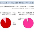 中高生エンジニアが働くお母さんを救う…親孝行アプリコンテスト