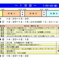 第65回教育研究発表会1日目