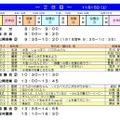 第65回教育研究発表会2日目