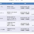 トークイベントの一覧
