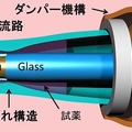 「針なし注射器」の構造