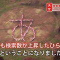 空撮による巨大“人文字”ムービーも公開中