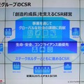 東芝のCSR活動