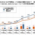 お金には替えられないもの・体験の価値