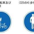 左が自転車も通行していい歩道、右が自転車通行不可の歩道